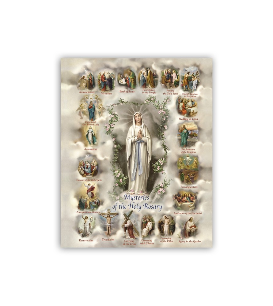 Mini poster con i Misteri del Santo Rosario con testo in inglese